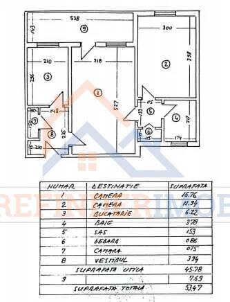 Alexandru Obregia - Metrou Piata Sudului Apartament 2 Camere
